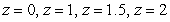 Sketch the indicated traces of .