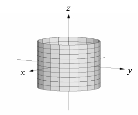 <strong>Use a graphing utility to sketch the graph of . Use the viewpoint and (see figure). </strong> A) B) C) D)