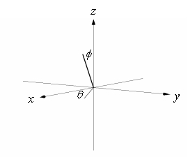 <strong>Use a graphing utility to sketch the graph of . Use the viewpoint and (see figure). </strong> A) B) C) D)