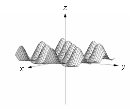 <strong>Use a graphing utility to sketch the graph of . Use the viewpoint and (see figure). </strong> A) B) C) D)