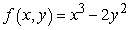 <strong>Which of the following is the contour plot of ? </strong> A) B) C) D)