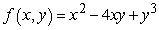 <strong>Which of the following is the contour plot of ? </strong> A) B) C) D)