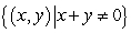 <strong>Determine all points at which the given function is continuous. </strong> A) B) C) D)