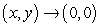 <strong>Use polar coordinates to find the indicated limit, if it exists. Note that is equivalent to . </strong> A) 0 B) 1 C) -1 D) The limit is undefined.