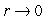 <strong>Use polar coordinates to find the indicated limit, if it exists. Note that is equivalent to . </strong> A) 0 B) 1 C) -1 D) The limit is undefined.