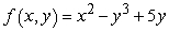 <strong>Find all points at which . </strong> A) B) C) D) (0, 0)