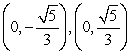 <strong>Find all points at which . </strong> A) B) C) D) (0, 0)