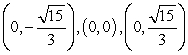 <strong>Find all points at which . </strong> A) B) C) D) (0, 0)
