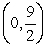 <strong>Find all points at which . </strong> A) B) C) D)
