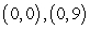 <strong>Find all points at which . </strong> A) B) C) D)