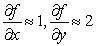 <strong>Use the contour plot to estimate and at the origin. </strong> A) B) C) D)