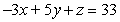 <strong>Find an equation for the tangent plane at the given point. </strong> A) B) C) D)