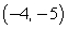 Compute the directional derivative of at in the direction of