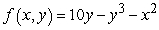 Locate all critical points and classify them.  
