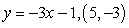 Use Lagrange multipliers to find the closest point on the given curve to the indicated point.