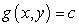 Use Lagrange multipliers to find the maximum and minimum of the function subject to the constraint .
