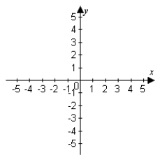 Sketch, by hand, the curve traced out by the given vector-valued function.