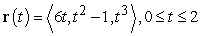 <strong>Use a CAS to estimate the arc length of the curve. </strong> A) 16.1 B) 13.6 C) 14.1 D) 18.2