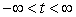 Phillip claims that the trajectory for is identical to the trajectory for , where t represents time. Sharon suggests that Phillip's claim is not necessarily true. Who is correct and why?