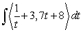 <strong>Evaluate the given integral. </strong> A) B) C) D)