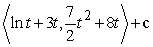 <strong>Evaluate the given integral. </strong> A) B) C) D)