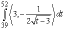<strong>Evaluate the given integral. </strong> A) B) C) D)