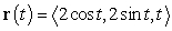 <strong>Find t such that and are perpendicular. </strong> A) , k an integer B) t = 0 C) D) The vectors and are not perpendicular for any value of t.