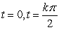 <strong>Find t such that and are perpendicular. </strong> A) , k an integer B) t = 0 C) D) The vectors and are not perpendicular for any value of t.