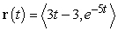 <strong>Find the position function from the given velocity function. </strong> A) B) C) D)