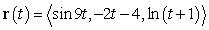 <strong>Find the position function from the given velocity function. </strong> A) B) C) D)