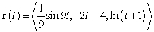 <strong>Find the position function from the given velocity function. </strong> A) B) C) D)