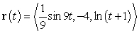 <strong>Find the position function from the given velocity function. </strong> A) B) C) D)