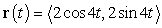 <strong>Find the centripetal force on an object of mass 14 kg with the given position function (in units of meters and seconds). </strong> A) B) C) D)