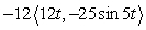 <strong>Find the force acting on an object of mass 12 kg with the given position function (in meters and seconds). </strong> A) B) C) D)
