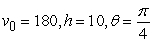 <strong>A projectile is fired with initial speed feet per second from a height of h feet at an angle of above the horizontal. Assuming that the only force acting on the object is gravity, find the speed at impact. Round to the nearest tenth of a foot. </strong> A) 263.1 ft/s B) 725.9 ft/s C) 181.8 ft/s D) 1022.4 ft/s