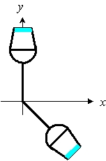 <strong>Ted tells his incredulous nephews that he can turn a bucket of water upside down without the water pouring out! To illustrate, he puts a small amount of water in a bucket and swings it around in a circle so that the bucket travels from his knees, up over his head, and swings back down to his knees (see figure). If the water is 2.2 feet from the center of the circle of motion and is weightless at the top of the loop, what is the linear speed of the bucket? [Ignore the fact that the water in the bucket has depth; that is, pretend all the water is 2.2 feet from the loop's center.]  </strong> A) 8.4 ft/s B) 3.8 ft/s C) 4.2 ft/s D) 16.8 ft/s <div style=padding-top: 35px> 
