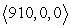 <strong>Find the landing point for a projectile launched under the given conditions. Round distances to the nearest foot. Assign your coordinate system as indicated in the figure below. </strong> A) B) C) D)