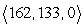 <strong>Find the landing point for a projectile launched under the given conditions. Round distances to the nearest foot. Assign your coordinate system as indicated in the figure below. </strong> A) B) C) D)
