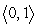 <strong>Find the unit tangent vector to the curve at the indicated point. </strong> A) B) C) D)