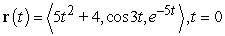 <strong>Find the curvature at the given point. </strong> A) B) C) D)