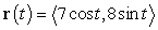<strong>Sketch the curve and find any points of maximum or minimum curvature. </strong> A) maximum curvature: ; minimum curvature: B) maximum curvature: ; minimum curvature: C) maximum curvature: and ; no minimum curvature D) maximum curvature: ; no minimum curvature