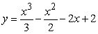<strong>Sketch the curve and find any points of maximum or minimum curvature. </strong> A) maximum curvature: and ; minimum curvature: B) no maximum curvature; minimum curvature: and C) maximum curvature: and ; minimum curvature: D) maximum curvature: and ; no minimum curvature