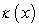 <strong>Graph the curvature function for and find the limit of the curvature as . </strong> A) B) C) D)