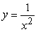 <strong>Graph the curvature function for and find the limit of the curvature as . </strong> A) B) C) D)