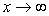 <strong>Graph the curvature function for and find the limit of the curvature as . </strong> A) B) C) D)