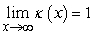 <strong>Graph the curvature function for and find the limit of the curvature as . </strong> A) B) C) D)
