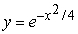 <strong>Use the graph of below to predict whether the curvature would be larger at or . </strong> A) B) C)