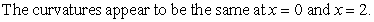 <strong>Use the graph of below to predict whether the curvature would be larger at or . </strong> A) B) C)