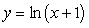 <strong>Use the graph of below to predict whether the curvature would be larger at or . </strong> A) B) C)
