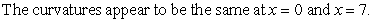 <strong>Use the graph of below to predict whether the curvature would be larger at or . </strong> A) B) C)